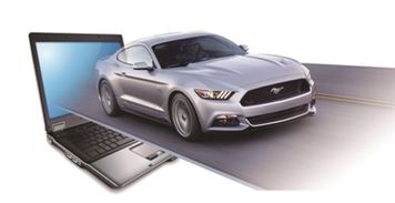 兩會引領B2B行業(yè)創(chuàng)新，我要車公司為汽車銷售行業(yè)賦能